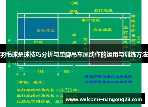 羽毛球杀球技巧分析与单脚吊车尾动作的运用与训练方法